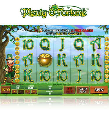 Plenty o'Fortune Game